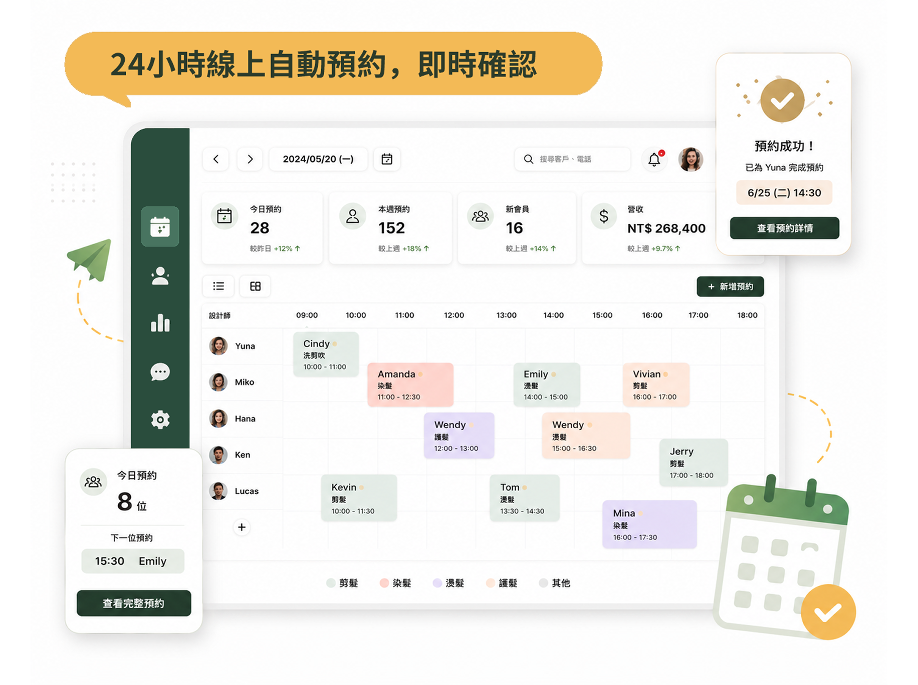 剪約後台:預約排程看板畫面