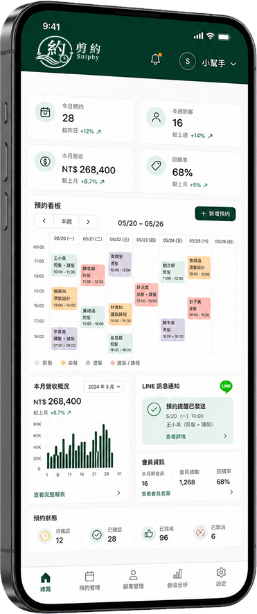 剪約系統手機畫面